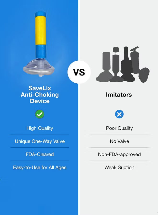 Emergency Choking Rescue Device